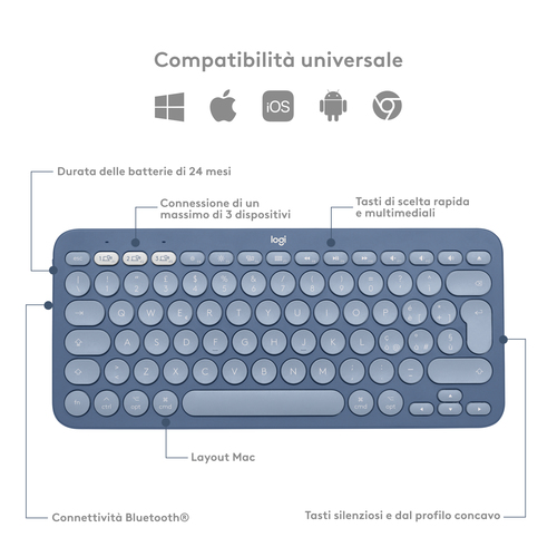 Logitech K380 Multi-Device Tastiera Bluetooth Wireless, Design Easy-Switch,  Sottile, Portatile, 2 Anni di Batteria, Funziona con - Refurbished Store